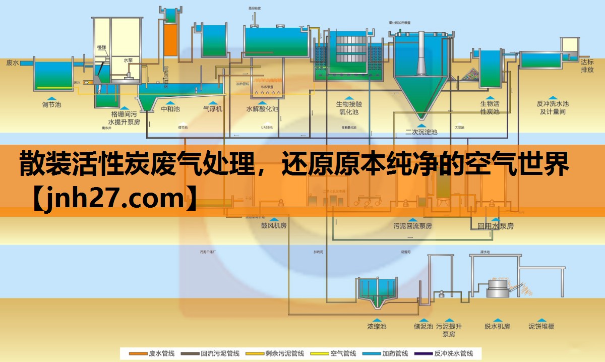 散装活性炭废气处理，还原原本纯净的空气世界