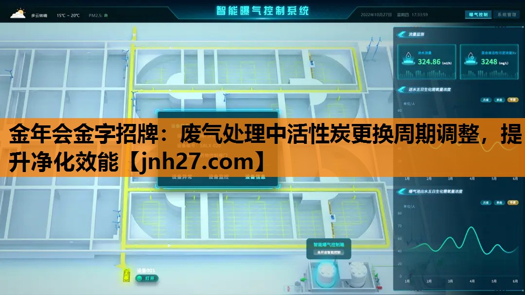 废气处理中活性炭更换周期调整，提升净化效能